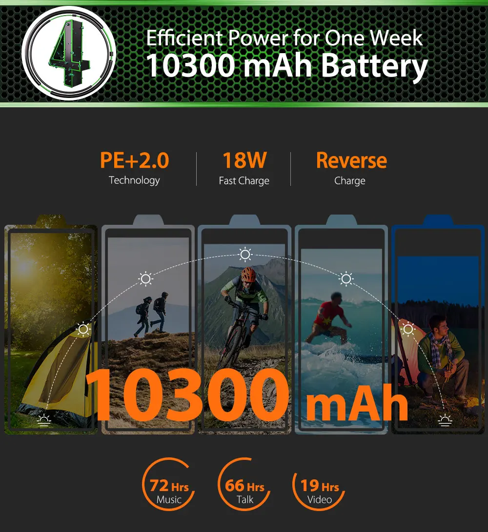 Ulefone Armor 3W Прочный смартфон Android 9,0 IP68 5,7 "Helio P70 6G + 64G 10300 мАч, сотовый телефон 4G Dual SIM мобильный телефон Android