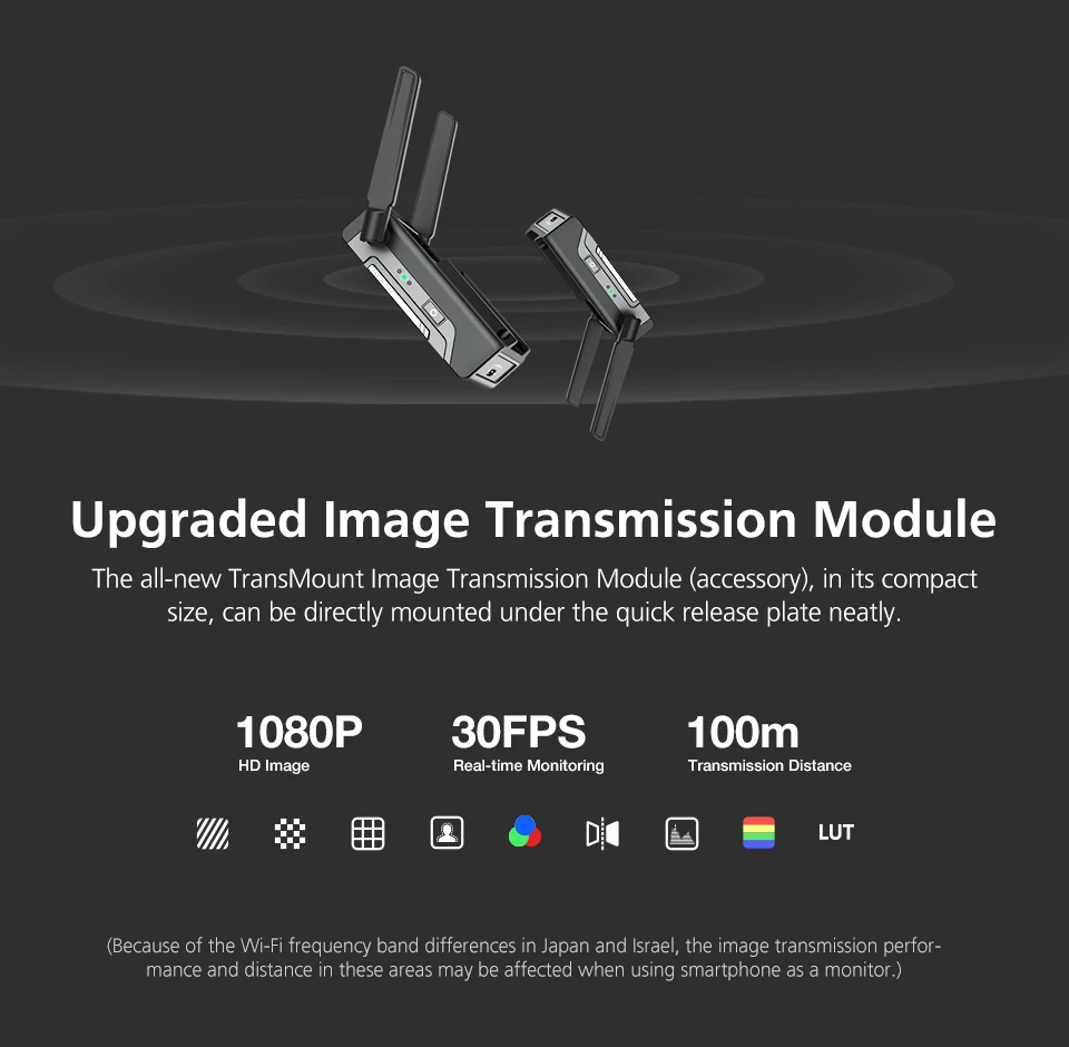  ZHIYUN TransMount Image Transmission Transmitter 1080P HD Image Transmission for WEEBILL S Stablize