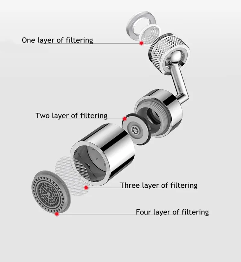 360-Degree-Angle-Kitchen-Sink-Aerator-Brass-Kitchen-Faucet-Saving-Tap-Water-Saving-Bathroom-Filter-Nozzle (2)