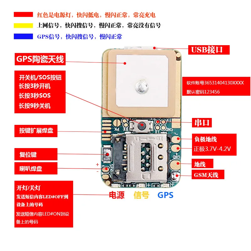 ZX302 небольшой модуль позиционирования GPS установка локатор сигнализации старый человек анти потерянный модифицированный только