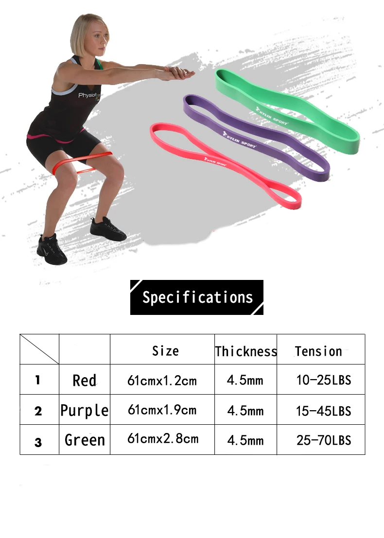 MINI训练阻力带 (1)