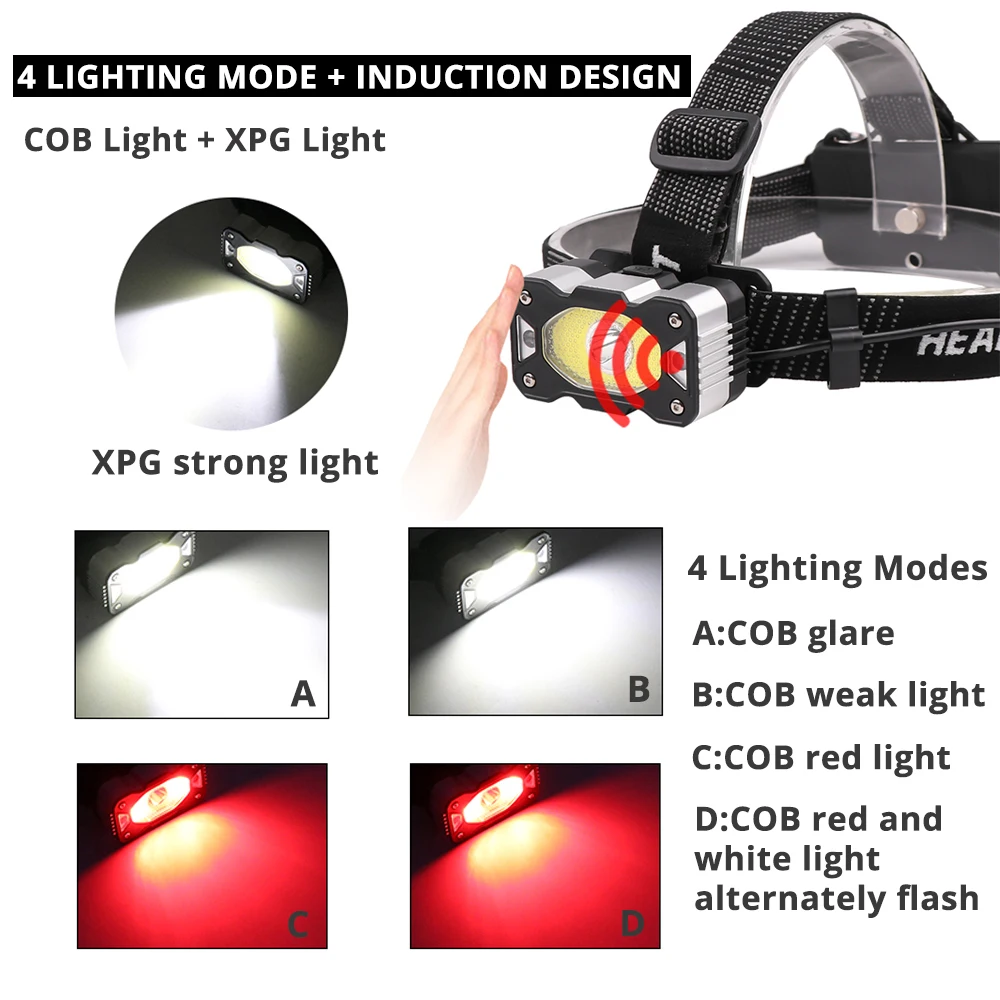 LED Headlamp With IR Sensor and XPG LED Wick Waterproof Headlight 4 Lighting modes camping light powered by 18650 battery