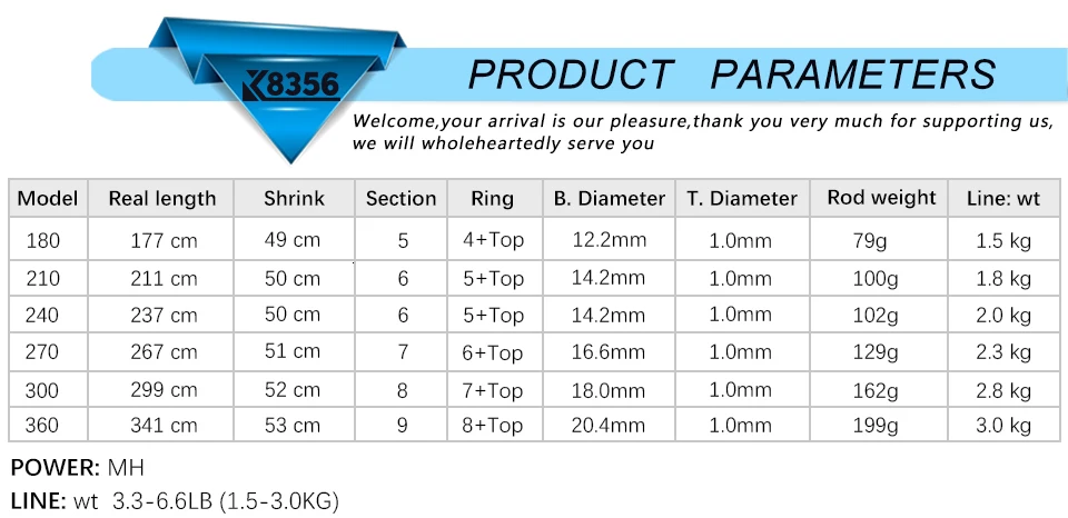 K8356 30T Carbon Spinning Telescopic Rock Fishing Rod 1.8 2.1 2.4 2.7 3.0 3.6M MH Power Carp Feeder Rod High Quality Hand  Pole (9)