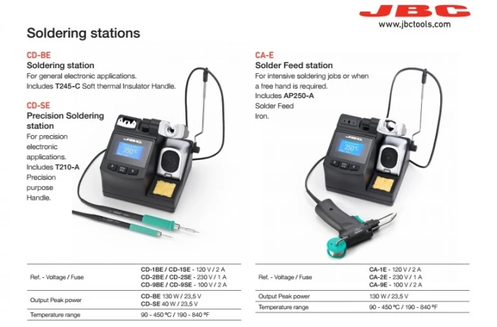  PHONEFIX Original JBC CD-2SHE Precision Soldering Station with T210-A Handle for Motherboard Solder