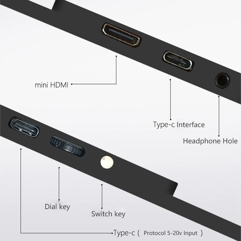 13,3 дюймов Тип C 5V Портативный HDR игровой HDMI Пресс монитор для PS4 xbox NS те портативных ПК штепсельная вилка стандарта США