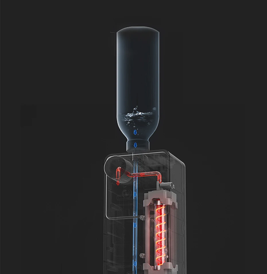 2020 New Youpin JMEY M2 Mini Protable Water