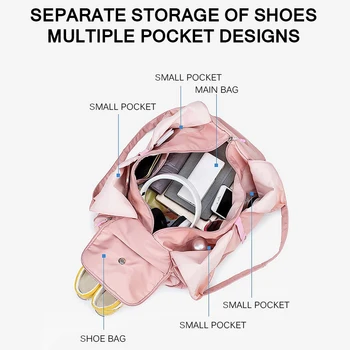 

Foldable Waterproof Storage Bag Sport Accessories Fitness Multi-Pocket Design Yoga Gym Bag Shopping Bag Travel Sports Bag