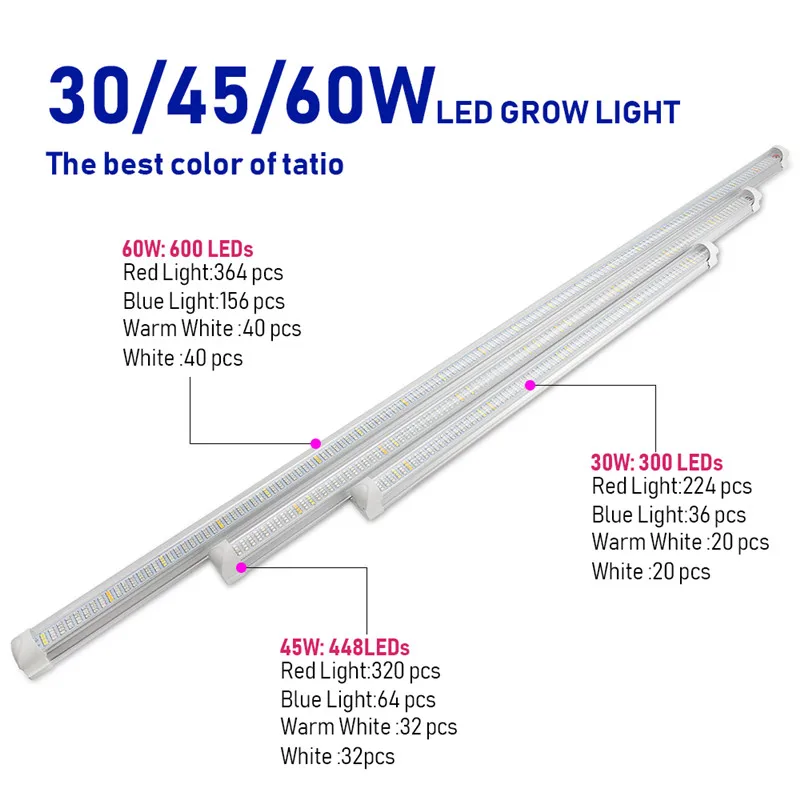  3pcs Full Spectrum LED Grow Light 0.6m 0.9m 1.2m T8 Tube Plant Phytolamp Indoor Veg Seed Growing La - 4000314915063