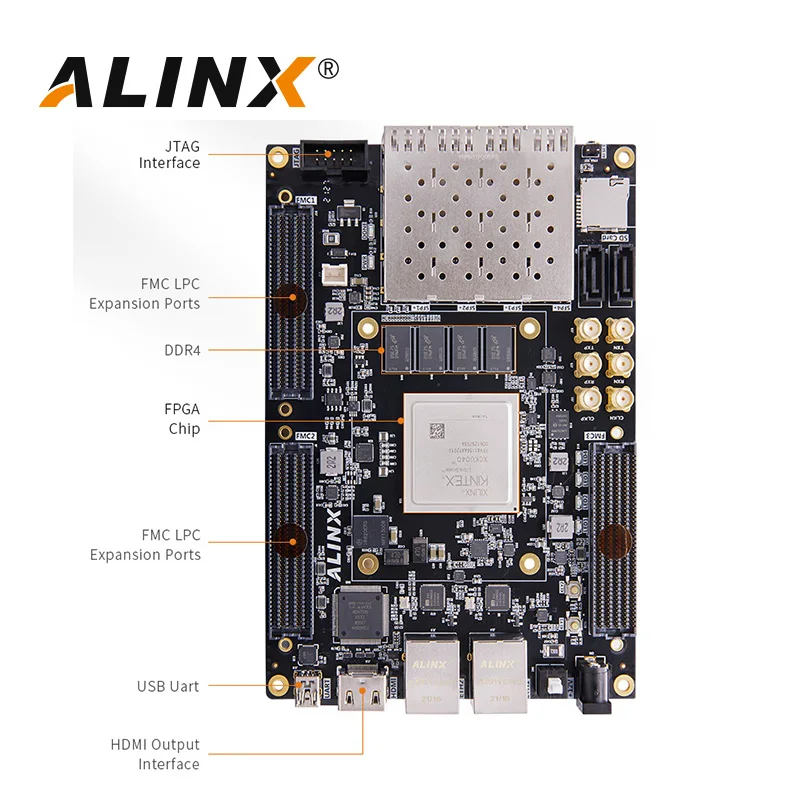 ALINX ϸ Ųؽ Ʈ XCKU040 FPGA   μ, 4GB DDR4 4x10G SFP ӱ FMC HPC, AXKU040