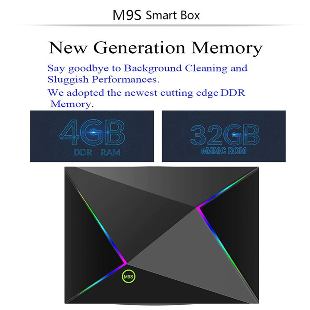 M9S Z8 Smart TV Box 6K Android 9.0 TV Box 4GB 32GB 4GB 64GB ROM Quad Core H.265 USB3.0 2.4G WiFi IPTV Set Top Box