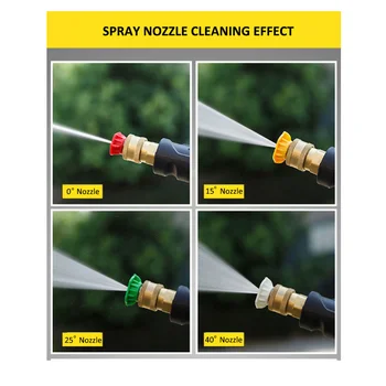 

5pcs Fast Nozzles+1pcs Swivel Joint+1pc Washer Rod High Pressure Washer Metal Wand Tips Quick Jet For Karcher K