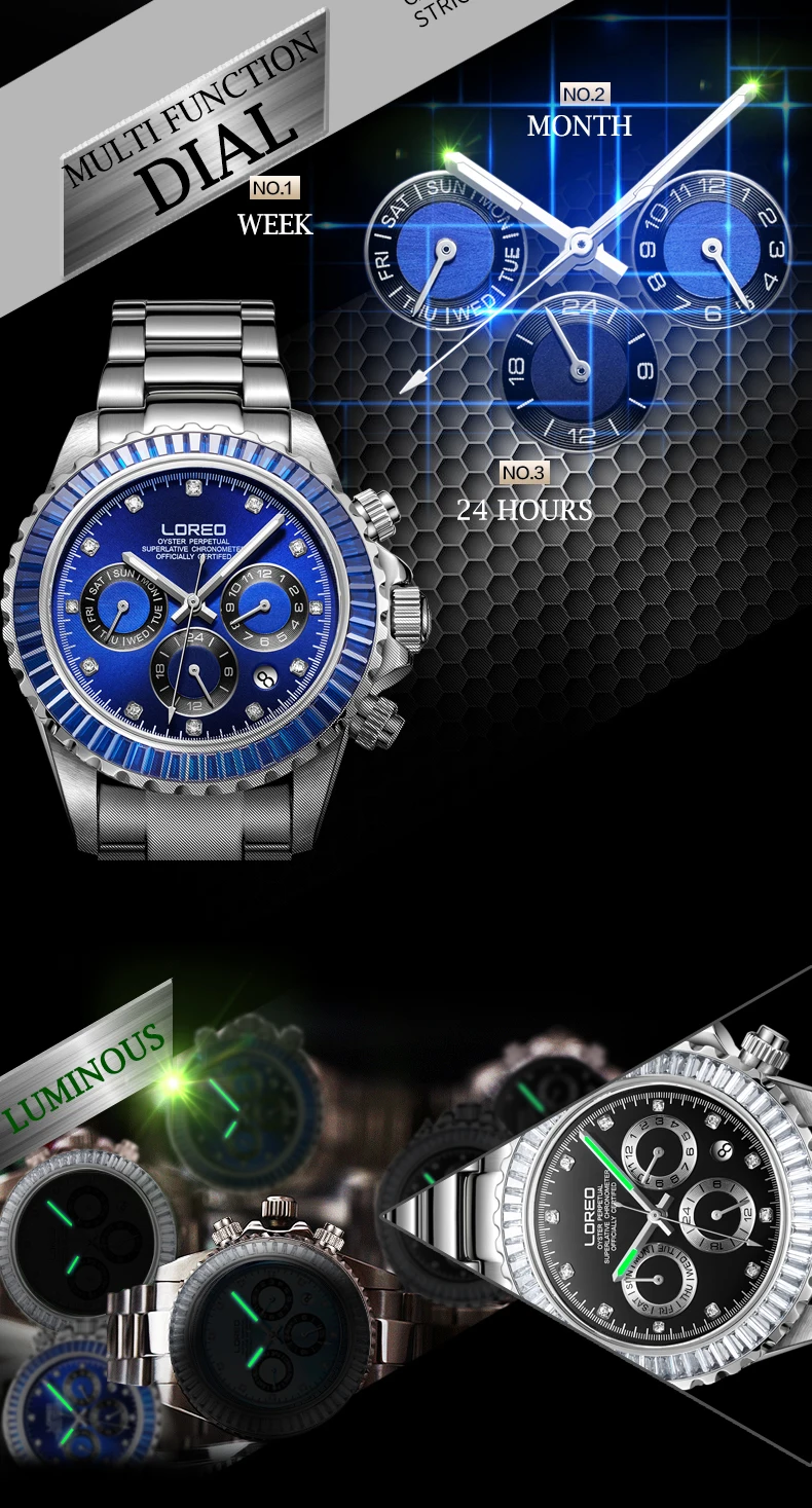 LOREO Роскошные Брендовые мужские модные спортивные автоматические водонепроницаемые механические наручные часы 200 м военные мужские наручные часы сапфир