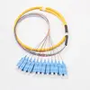 Communication Equipment