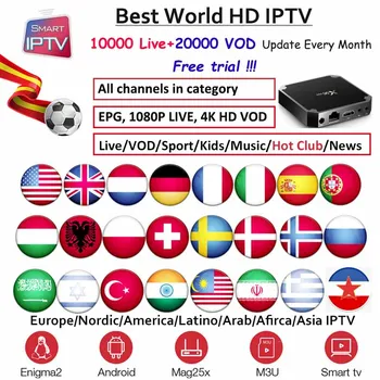 

X96mini IPTV Subscription for Europe Germany Dutch Poland French ES Sweden Nordic USA Arabic Indian Albania m3u android Engima2