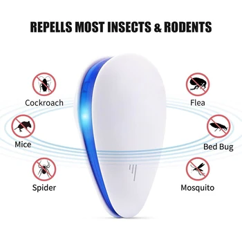 

Ultrasonic Pest Repeller Plug Electric Pest Control Professional Home Repellent For Fleas Mosquitos Bed Bugs Cockroach Spiders