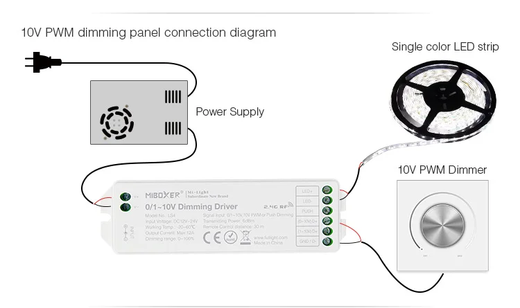 Best saling 0-10v smart led strip dimming  controller  APP 2.4G long distance remote control