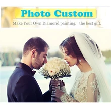 Пользовательские фото! Полностью круглое сверло 5D DIY алмазная живопись персональный заказной вышивки крестом 3D Мозаика вышивка Декор Христос