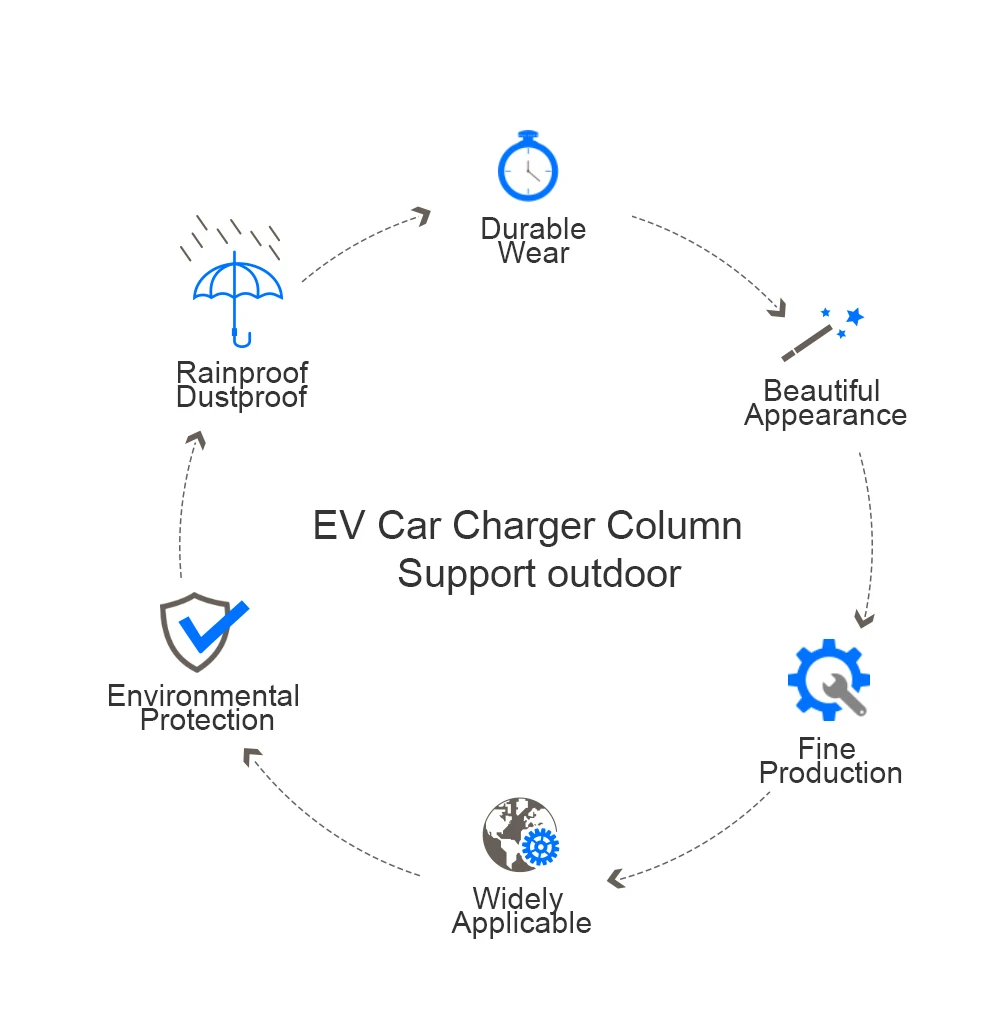 Ае Анахайм 7 кВт EV автомобильное зарядное устройство Колонка поддержка открытый 32А 16А Автомобильная поддержка