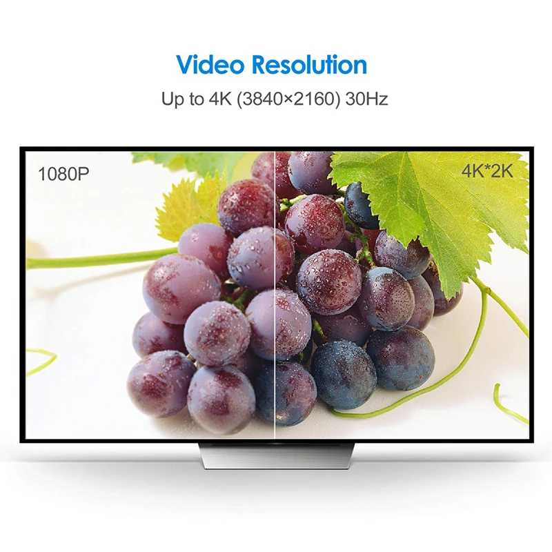 Фото 1 м 8 3 Мини DP порт для HDMI кабель адаптер iMac Mac pro Air TV Tablet Camera Thunderbolt Mini Micro to HDMI Кабели 1 м 8 3 Мини DP порт для HDMI кабель адаптер iMac Mac pro Air TV Tablet Camera Thunderbolt Mini Micro to HDMI Кабели