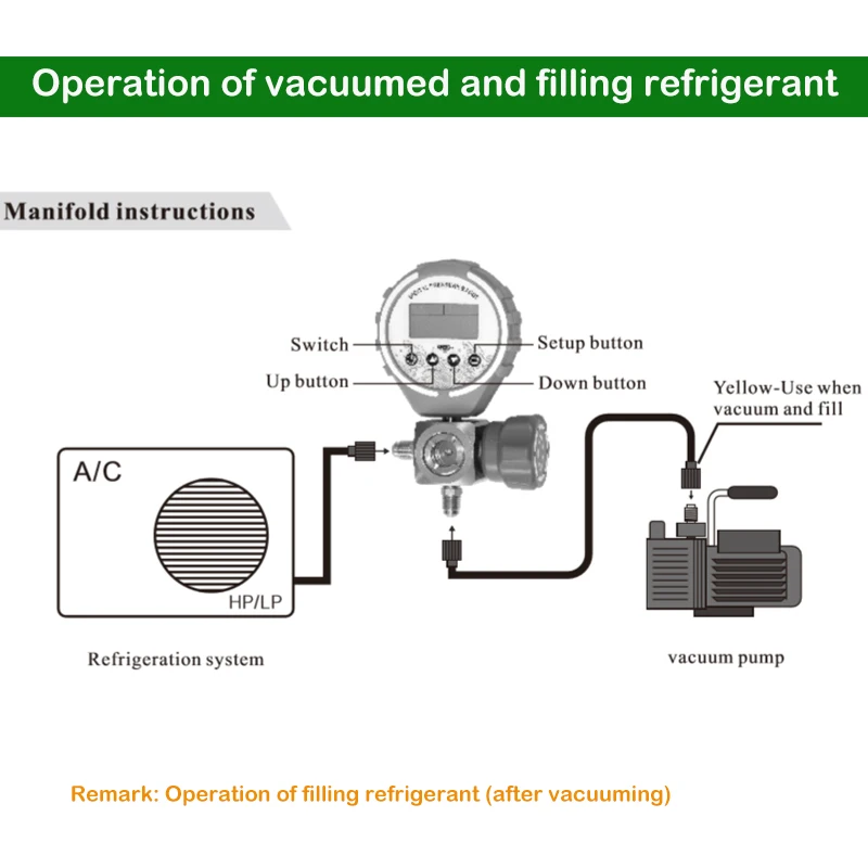 Pressure Gauge Manifold Refrigeration Manifold Tester Meter Digital Vacuum Pressure HVAC Temperature Tester Freon Pressure