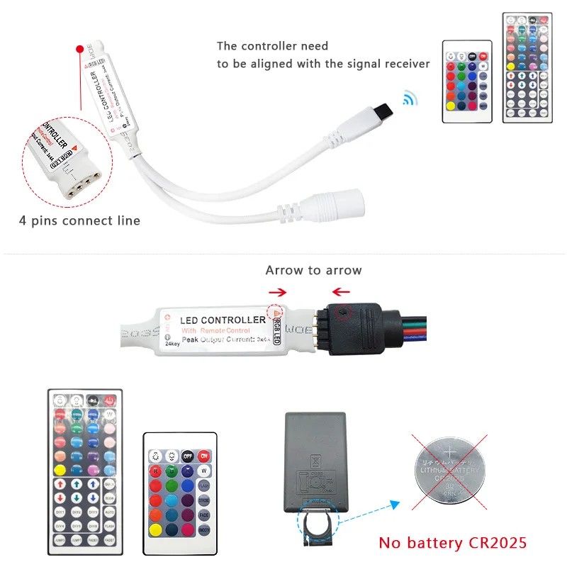 LED Music Strip Light RGB Set 5050 2835 LED Tape Music LED Stripe Sound Sensor 20Key Controller RGB Strip Backlight Ribbon (5)