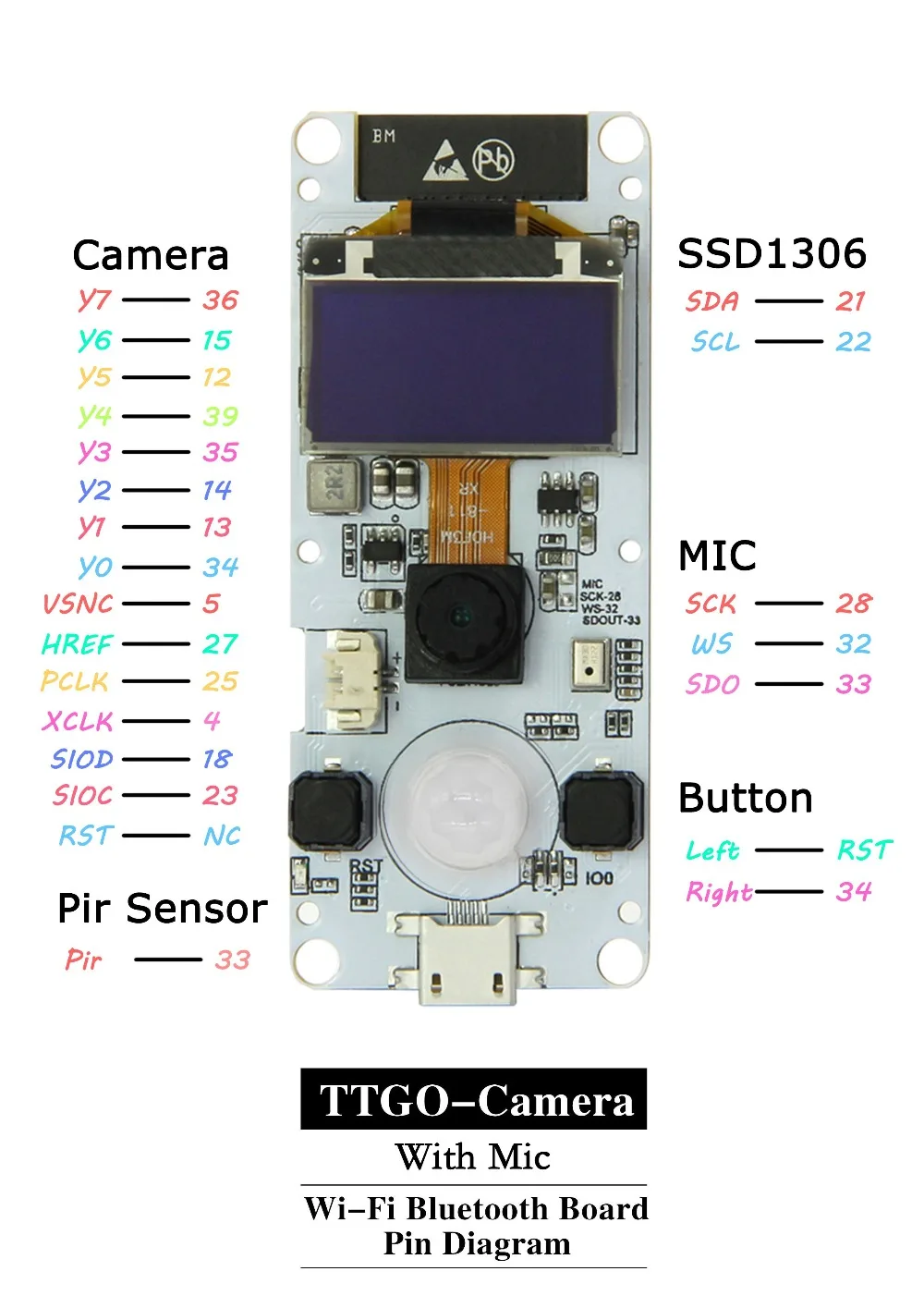 LILYGO®TTGO T Camera ESP32 WROVER & PSRAM модуль камеры B OV2640 0 96 OLED|Запасные части| |