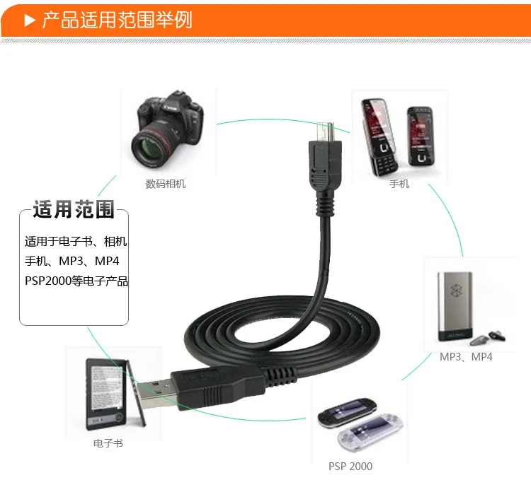 Мини USB Кабельное Радио Громкий Динамик пение машина для 5P Дата-кабель для зарядки кабель