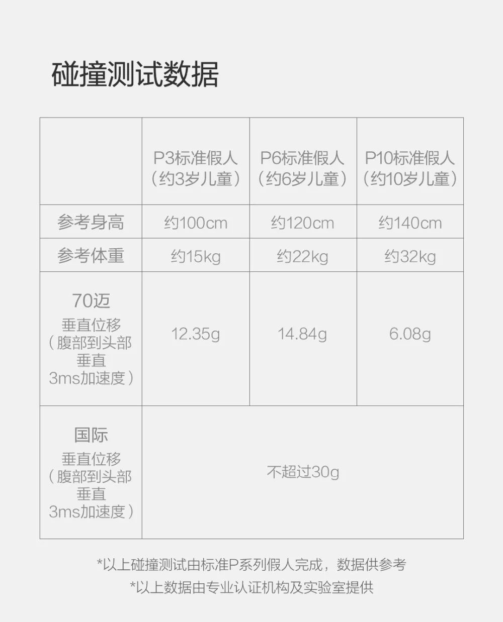 Xiaomi 70 Mai Child Car Seat  (12)