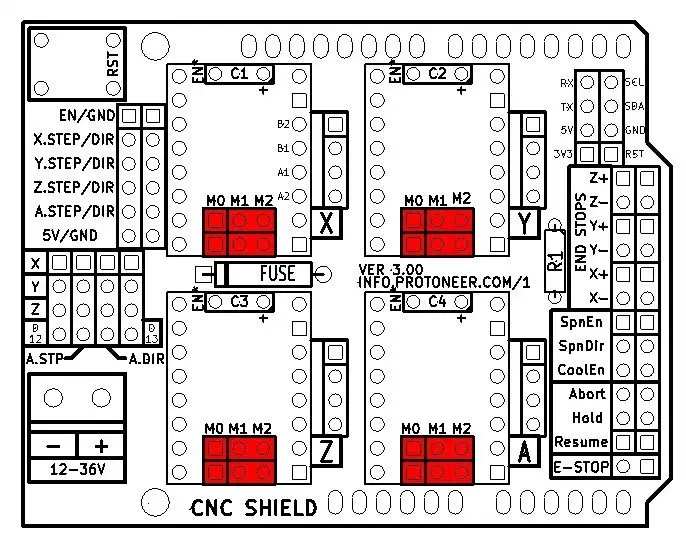 TZT cnc shield V3 гравировальный станок 3D Printe+ 4 шт. DRV8825 драйвер Плата расширения для Arduino+ UNO R3 с usb-кабелем