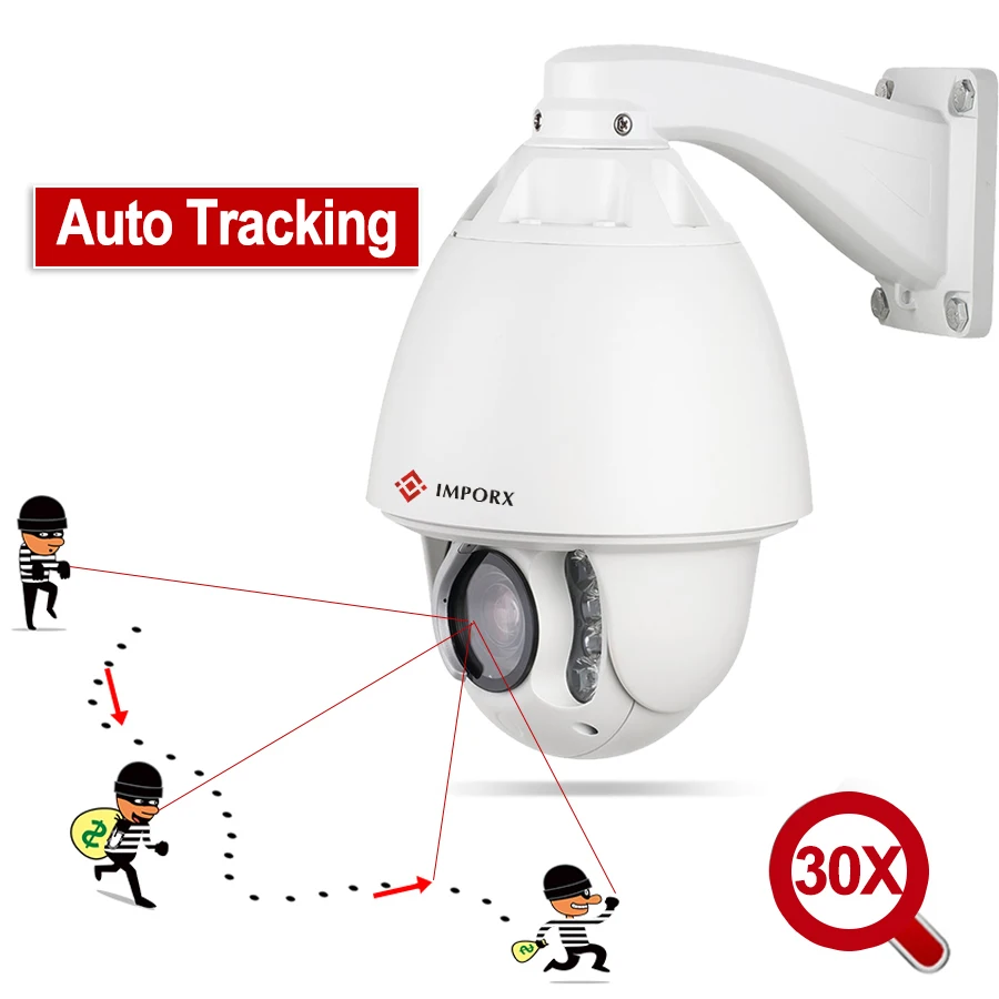 IMPORX 3MP 30X истинный оптический зум сеть автоматического слежения PTZ камера H.265 P2P ONVIF