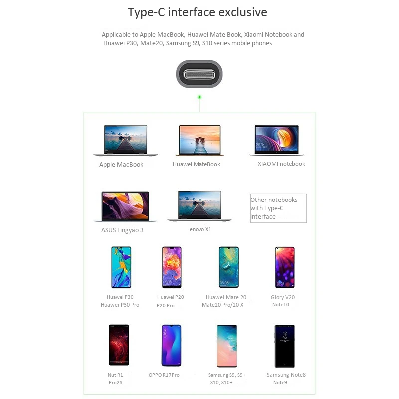 USB C HUB Type to Multi 3 0 HDMI адаптер док станция для Pro Huawei Mate 30 1 Splitter Port|Сетевые
