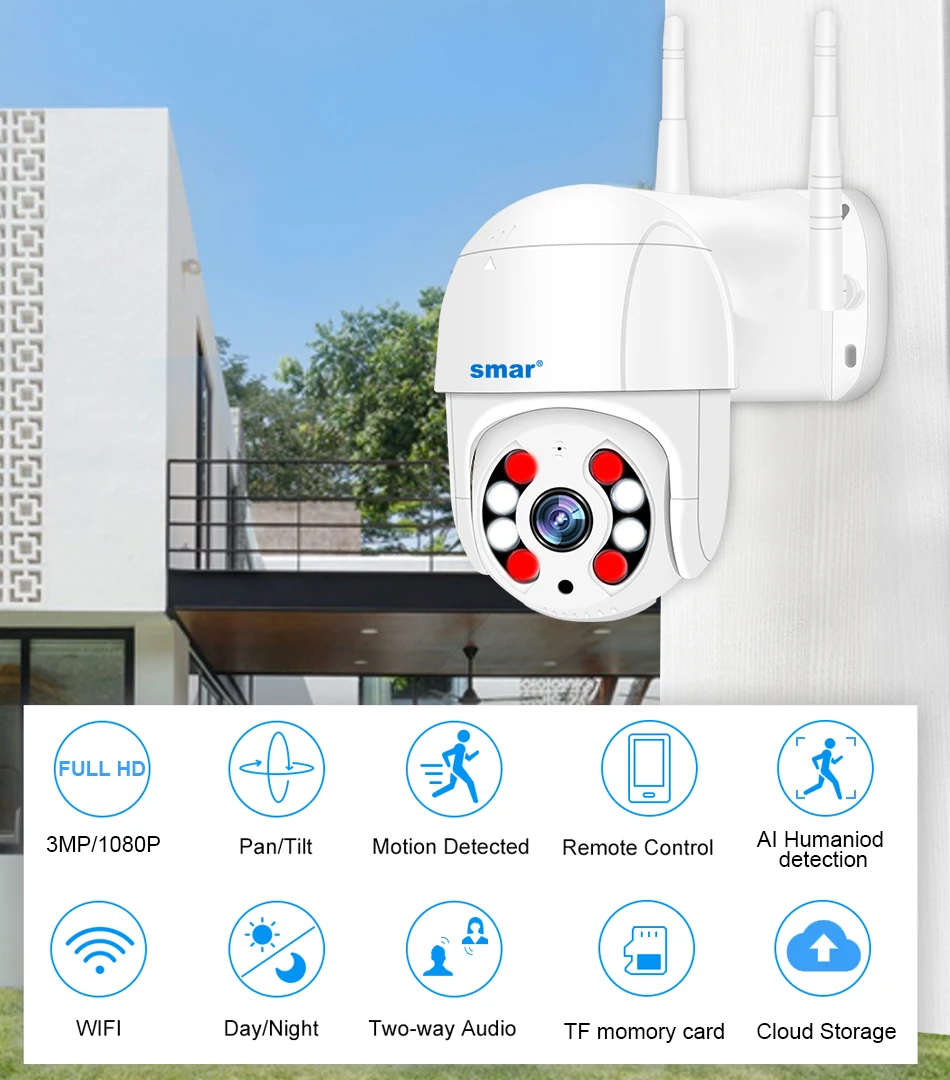 Câmeras de vigilância