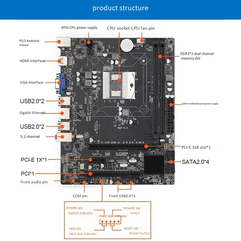 HOT-HM55A настольного компьютера материнская плата DDR3 LGA1288 Поддержка I3 I5 I7 материнская плата