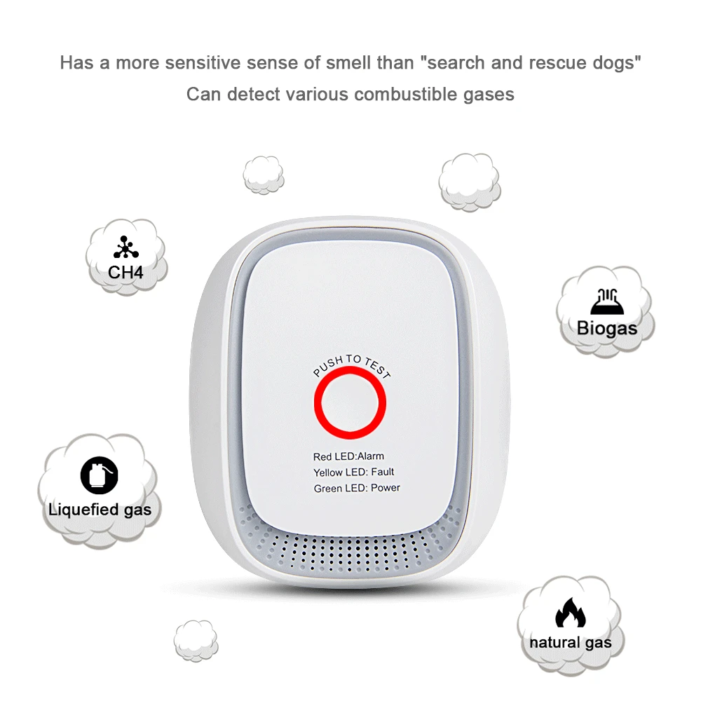 {SUMRINGFREE2 10 2} HA1.2 Zigbee Gas Detector Safety Device Alarm For