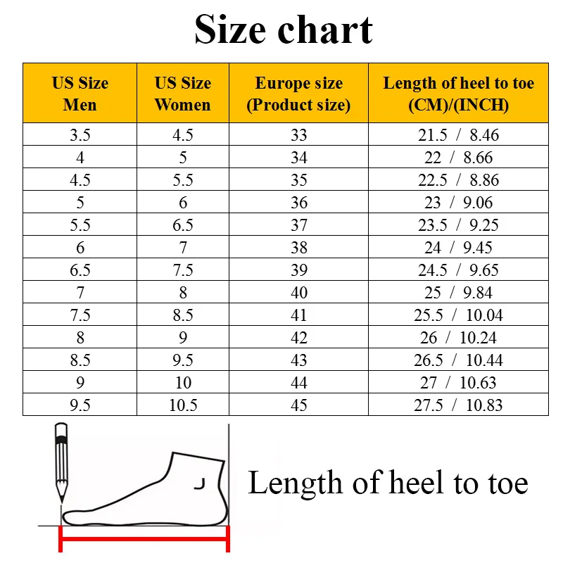 chart flash