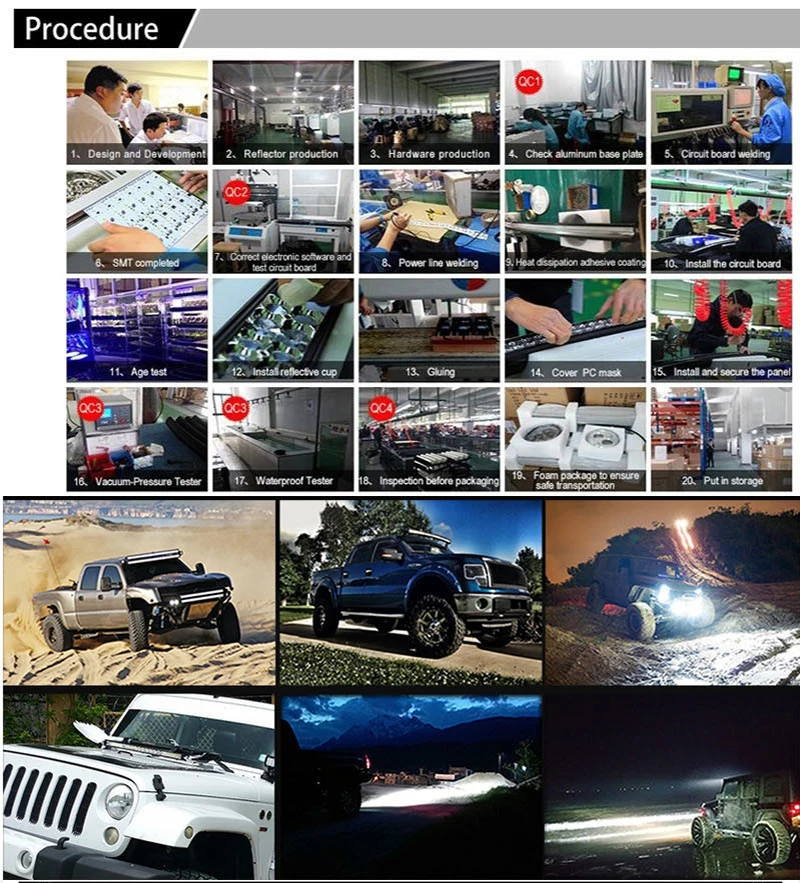 Nlpearl 72 Вт автомобильный светильник в сборе противотуманный светильник s для автомобилей Led Bar 72 Вт 4D комбинированный светодиодный рабочий светильник для грузовиков Jeep Offroad ATV UTV SUV 12 В