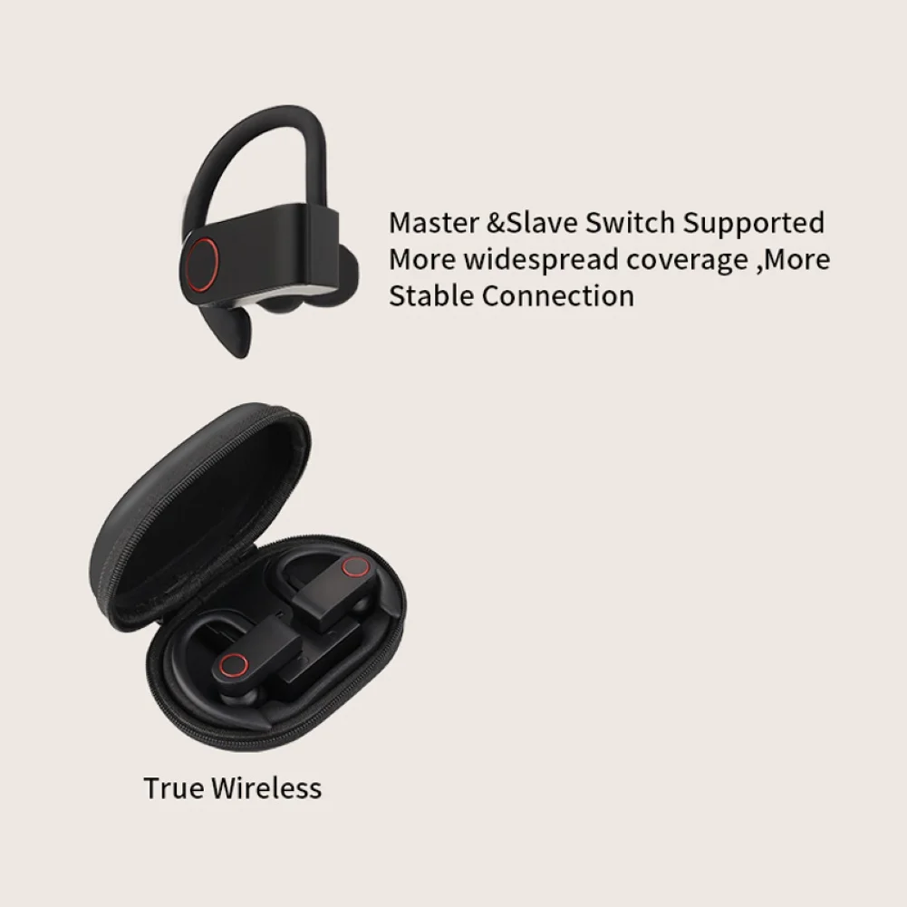 A9 True TWS Wireless Earphones IPX4 Waterproof 5 0 Bluetooth Earphone Ear Hook Sports Running Headphones Stereo Earbuds With MIC