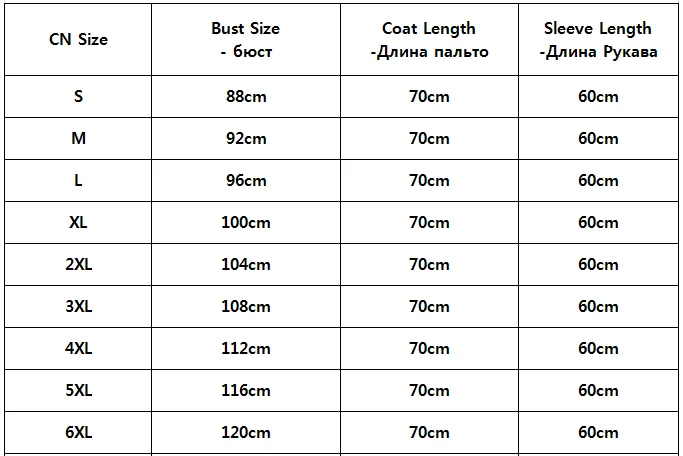 Рисунок 6 - Шуба из натурального Лисьего меха