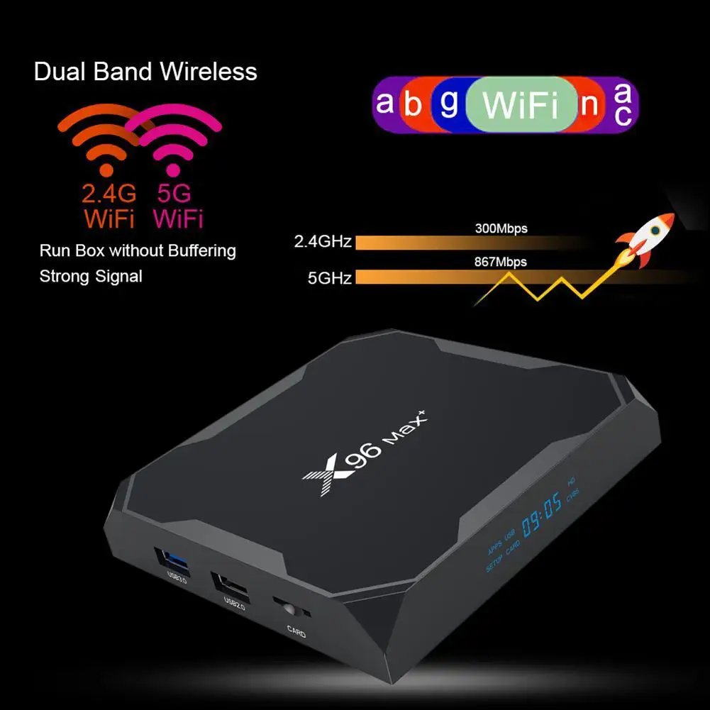 Двойной HDMI tv Box 64-битный четырехъядерный HD сетевой плеер 4 Гб 64 Гб телеприставка для системы Android 9,0