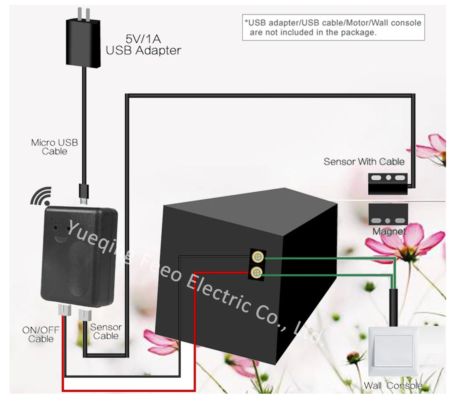 FEEO умный Wi-Fi открывалка для гаражных дверей, беспроводной пульт дистанционного управления смартфоном, Совместимость с Alexa, Google Assistant и iftt