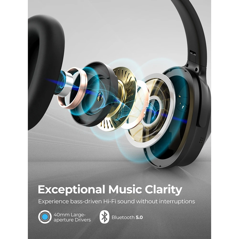 Comprar Auriculares Mpow H12 Bluetooth ANC Auriculares inalámbricos con cancelación activa de ruido Auriculares con cable con sonido de alta fidelidad graves profundos 30H Tiempo de reproducción