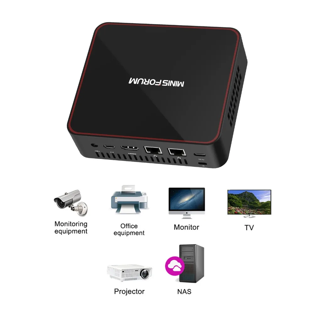 ミニPC MINISFORUM U500-H(付属品完備) bpbd.kendalkab.go.id