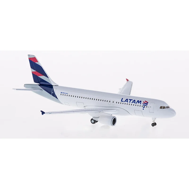 Latam Airlines Group Precio Accion De Lan Latam Airlines Group