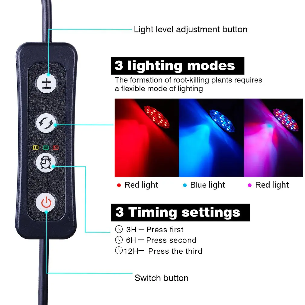 Double Head Led Plant Grow Light Lamp Full Spectrum For Plant Indoor Nursery Flower Fruit Grow Hydroponic Indoor Greenhouse