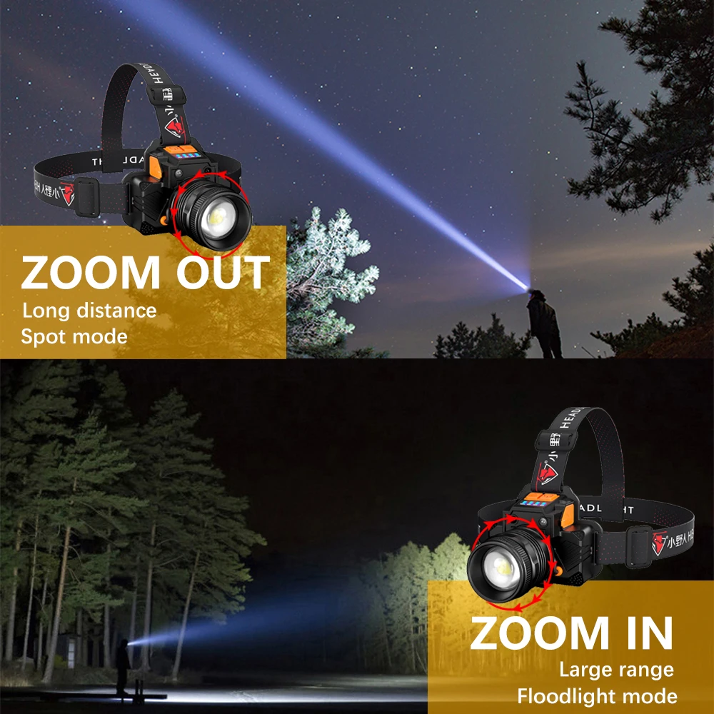 USB Rechargeable LED Headlamp Super Bright T6/L2 Waterproof Headlight with Sensor Switch 3 Modes Fishing Flashlight Zoom Lantern