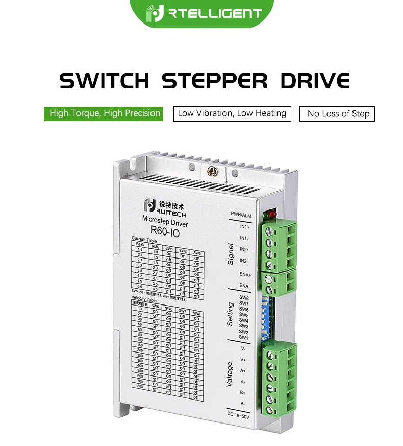 R60-IO英文详情页_01