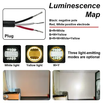 

30000LM Headlight 6000K Waterproof Truck Off-road LED Driving Lamp Stainless Steel Bracket
