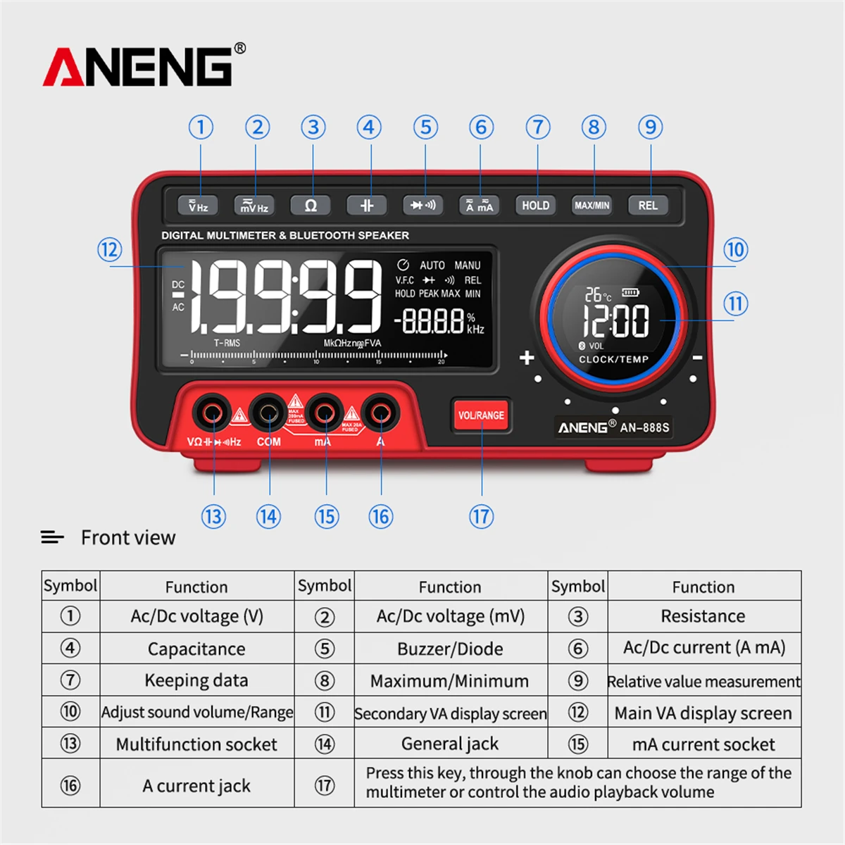 ANENG AN888S BT аудио мультиметр Многофункциональный цифровой дисплей Напряжение измеритель тока 19999 отсчетов Высокая точность Автоматический диапазон