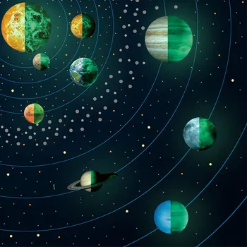 

Solar New Hot Sale 2019 System Planet Luminous Wall Sticker Diy Creative Kids Room Nursery Home Decor Ceiling Stickers Poster
