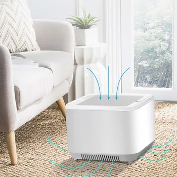 

UV sterilizing lamp, 6 Layer Air Purifier Filter, ozone ultraviolet germicidal light for home, kitchen, bathroom cabinet